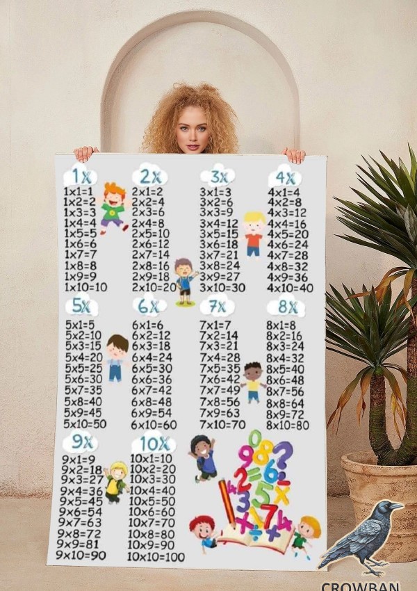 Eğitici Halı Montessori Halı Çocuk Odası Halısı Oyun Halısı Çarpım Tablosu Halı Erkek Kız Çocuk Halı