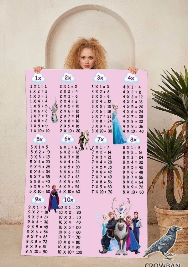 Eğitici Halı Çocuk Odası Halısı Oyun Halısı Çarpım Tablosu Pembe Montessori Çocuk Halısı Elsalı Halı